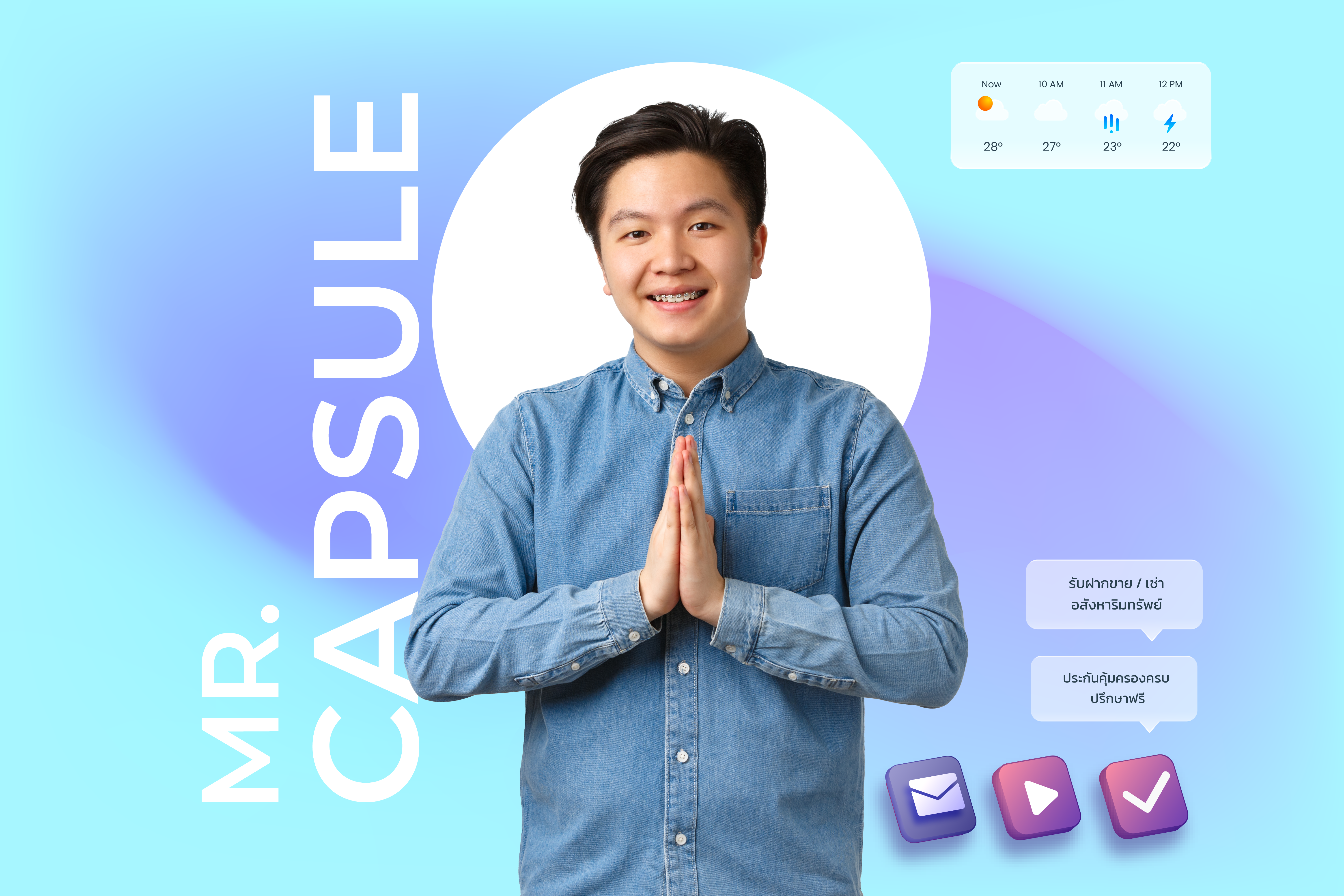 ภาพที่ 1
